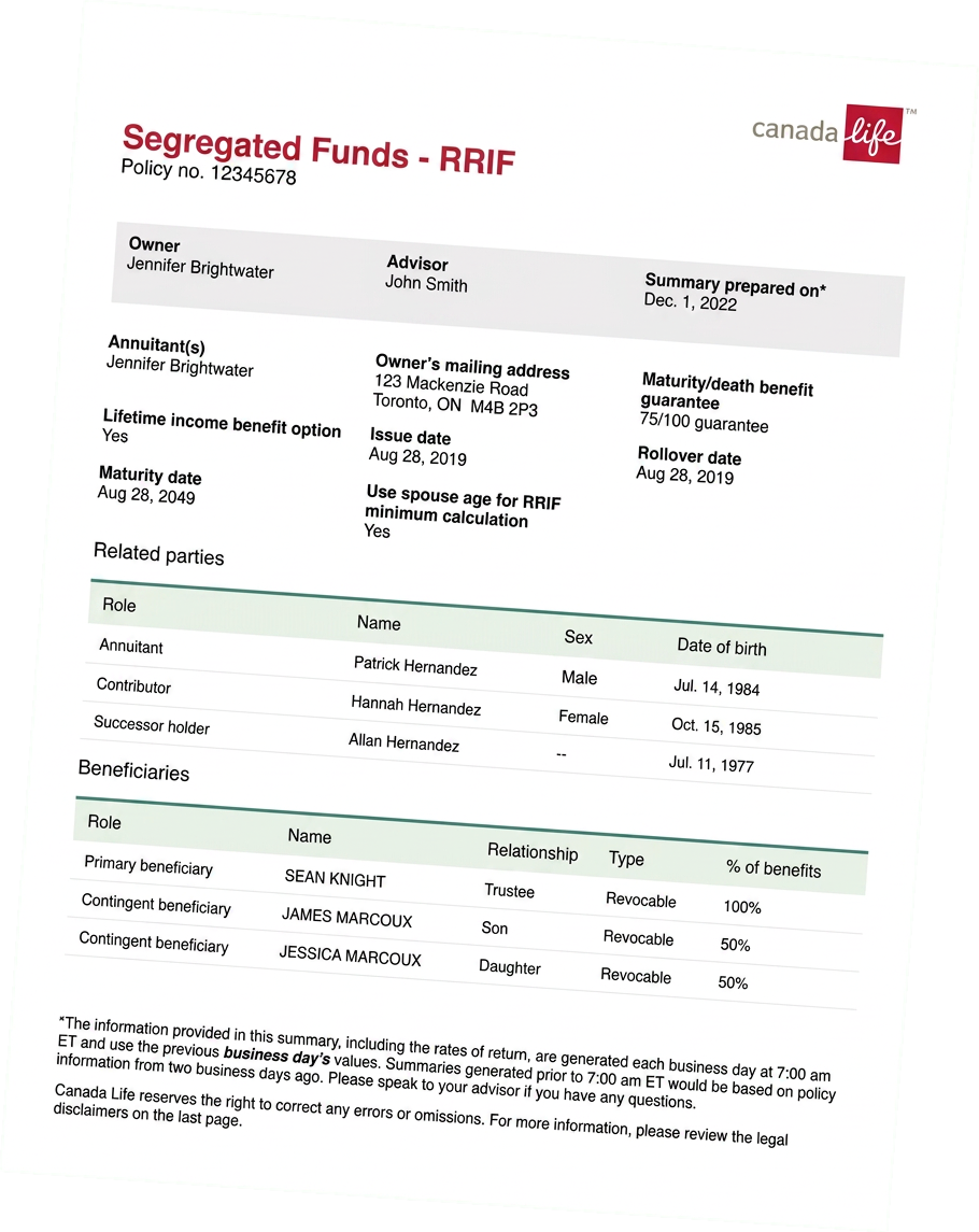 Version 1 segregated funds RRIF print summary