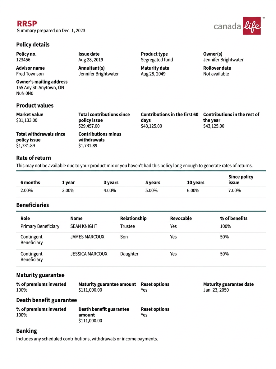 Version 2 RRSP print summary condensed to a single page